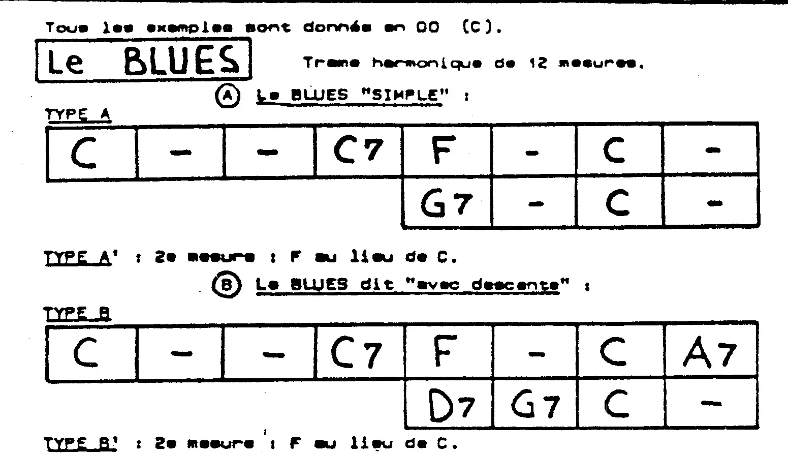 blues-types a b free jazz leadsheet - Courtesy of the Jungle Jazz Band